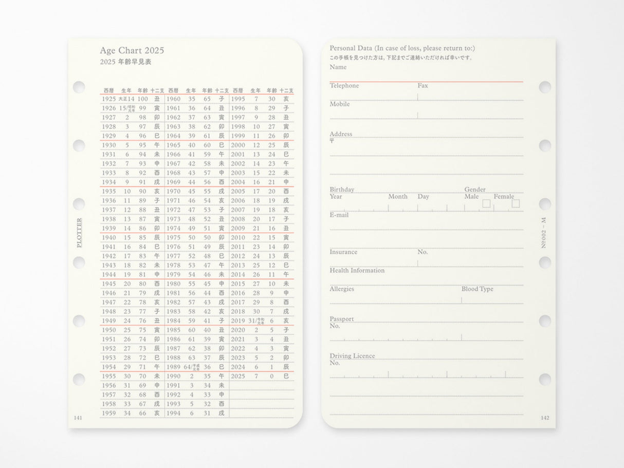 PLOTTER Refill Weekly Schedule Refill 2026 - Mini Size