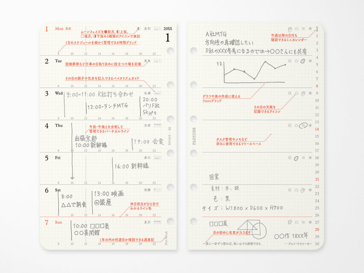 PLOTTER Refill Weekly Schedule Refill 2026 - Mini Size