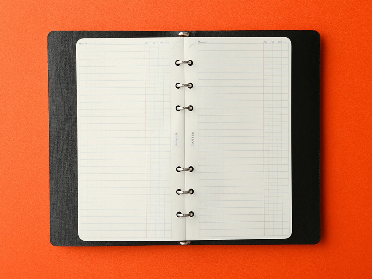 PLOTTER Refill Memo Pad To Do List - Bible Size