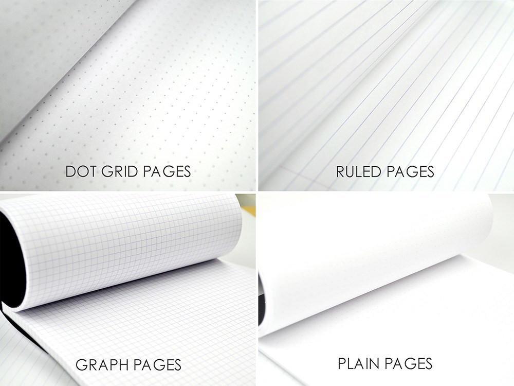 Rhodia Wirebound Pad A4