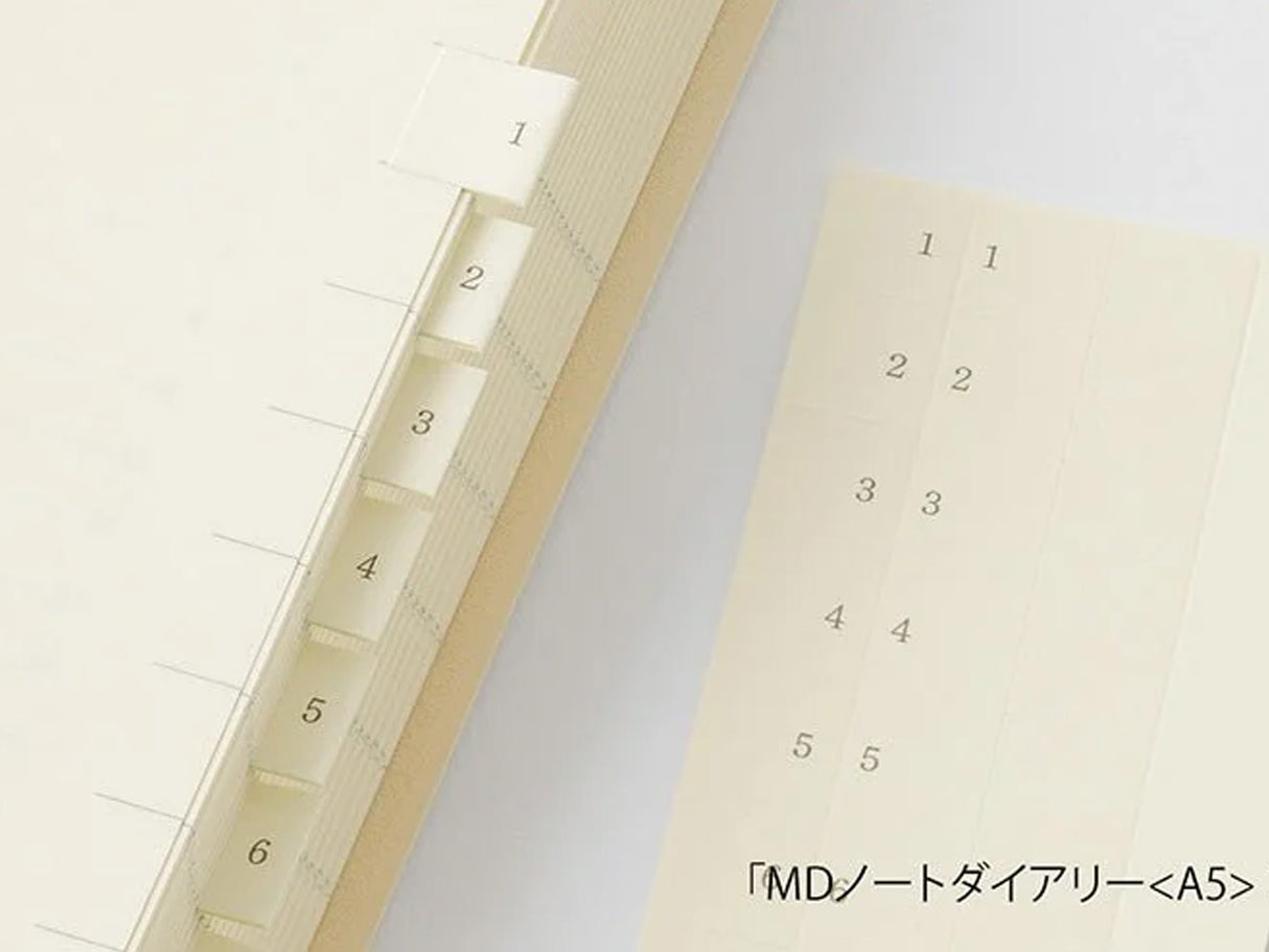 MD Notebook Diary 1 Day 1 Page 2027 - A6