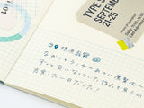 Collect & Collage: Daily Memories - Rotating Stamp