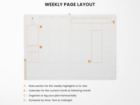 Hightide 2027 Weekly Schedule Book Nähe A5 Vertical