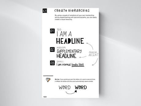 Leuchtturm 1917 Sketchnote Journal