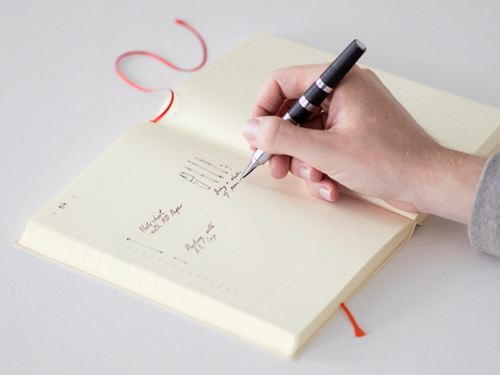 MD Notebook Diary 1 Day 1 Page 2027 - A5