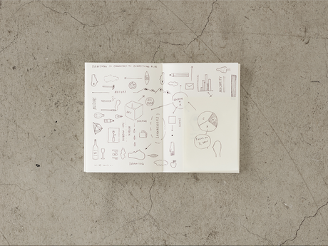 MD Notebook Monthly Diary A7 2027