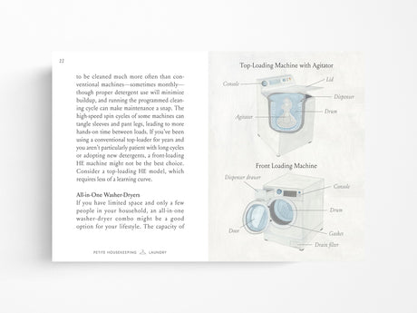 Petite Housekeeping: Laundry: Find Calm Through Clothing Care