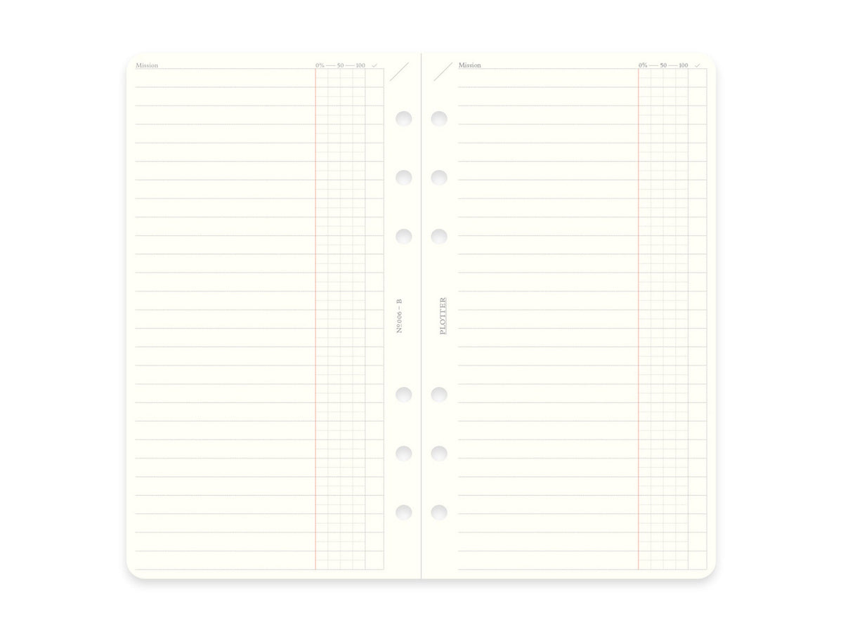 PLOTTER Refill Memo Pad To Do List - Bible Size