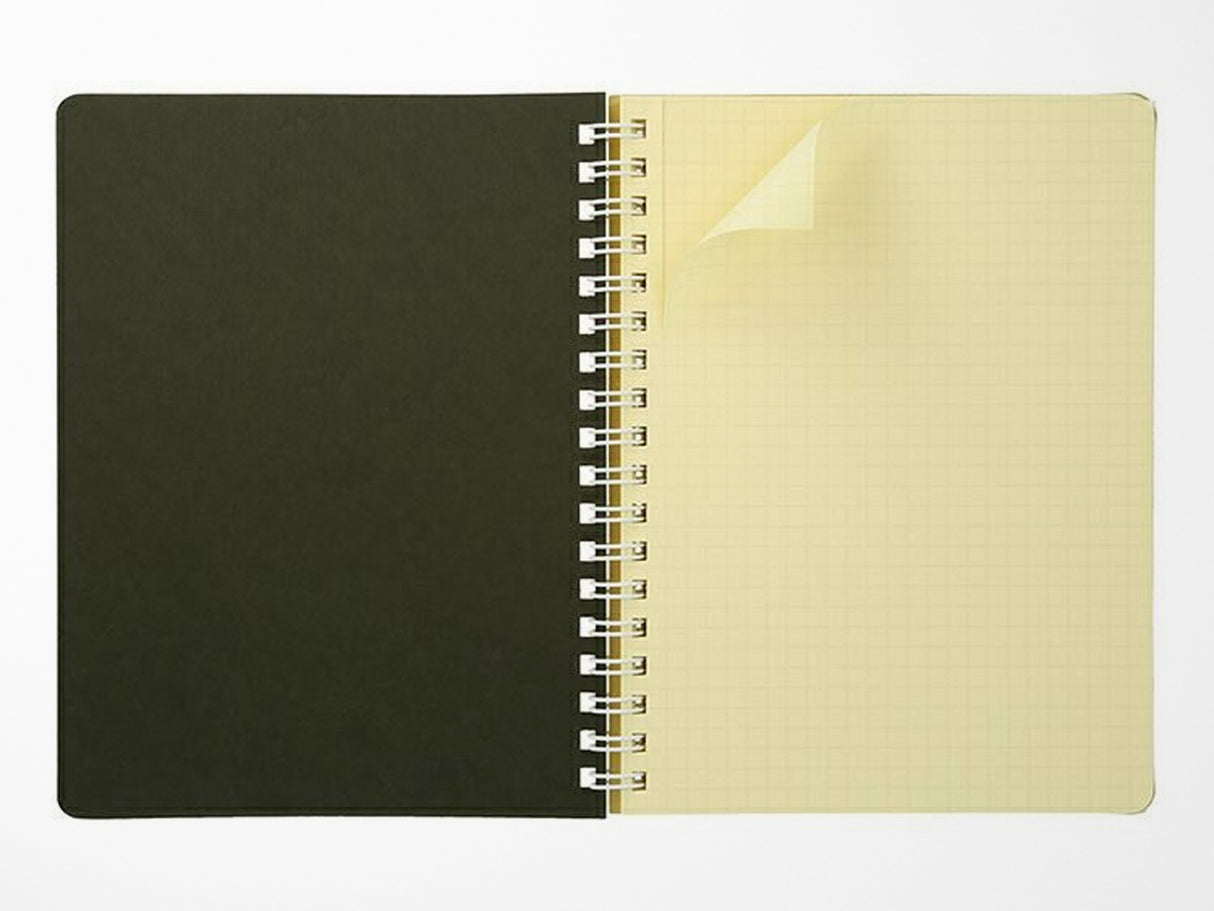 Rollbahn Ice Cream Spiral Notebook