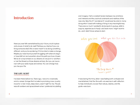 The Life Audit Journal: Find Your Purpose and Joy