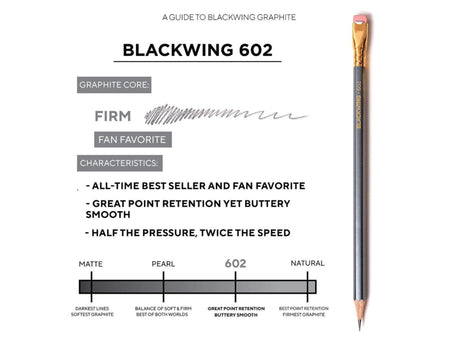Blackwing 602 Pencils Set of 12