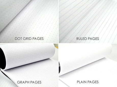 Rhodia Wirebound Pad A5